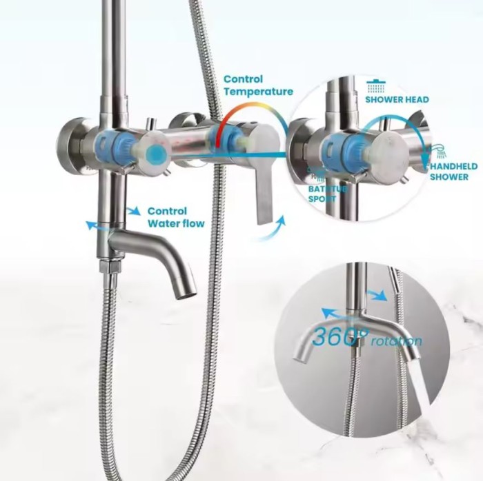 Sen Cây Tắm Đứng Gobe SC-4310 Cao Cấp - Bền Đẹp, Ưu Đãi Hấp Dẫn.