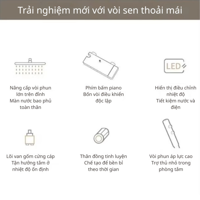 Bộ Vòi Sen 315V Cao Cấp - Công Nghệ 4 Nút Điều Khiển & Màn Hình LED Thông Minh