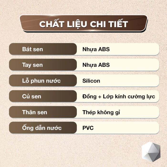 Vòi sen tắm đứng cao cấp Enic MD35 tay sen 4 chế độ nước xoay 360 độ.