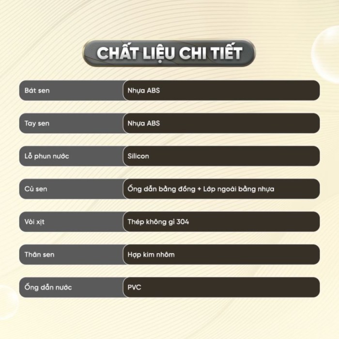 Sen cây tắm đứng thông minh Enic TD40 bát sen lớn, xoay 360 độ, tay sen 3 chế độ nước thư giãn đỉnh cao cùng sen tắm mỗi ngày.